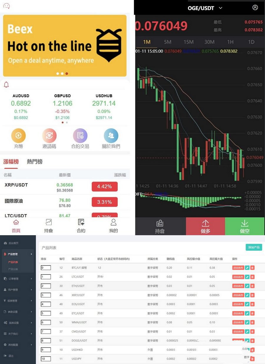 可二開最新合約微交易系統源碼 微盤交易系統源碼