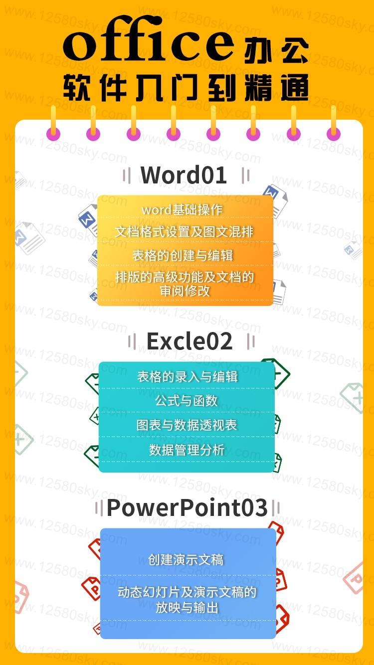 就業必備技能之office辦公軟件入門到精通