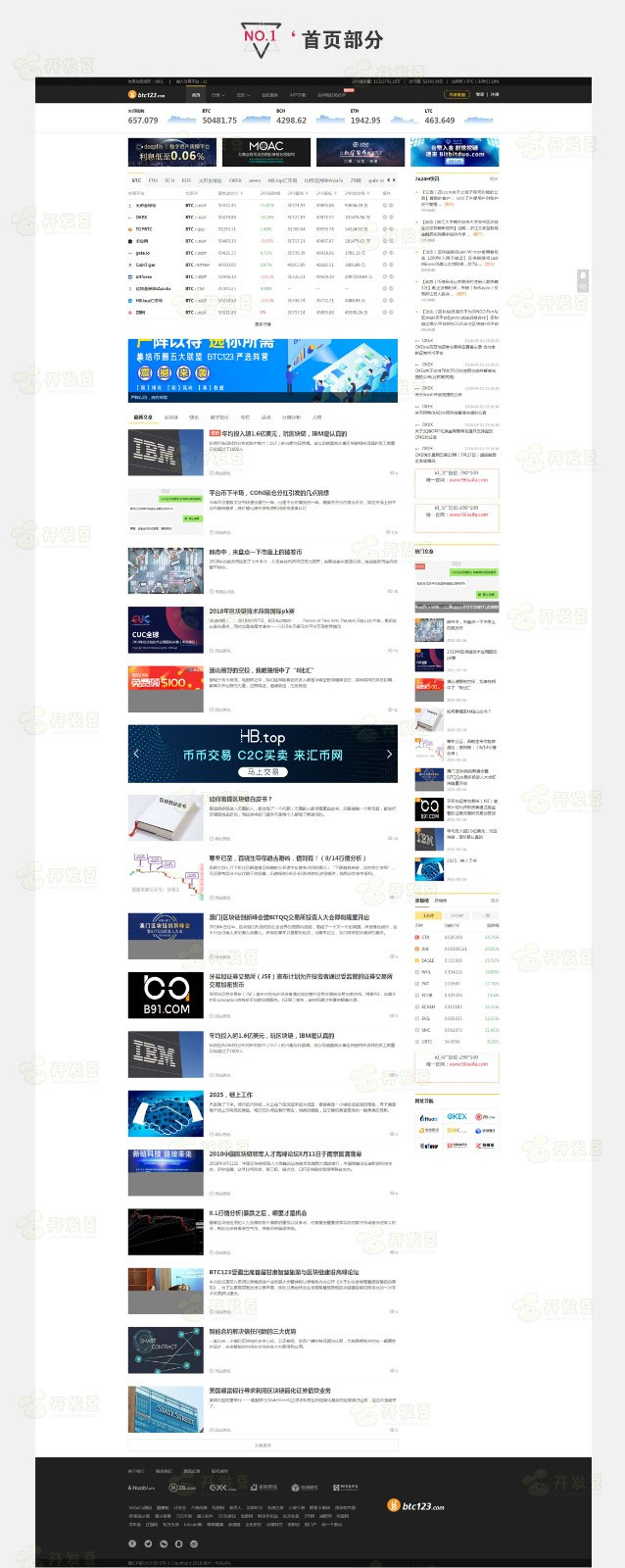 帝國CMS7.5仿《BTC123》區塊鏈門戶網站源碼 帶採集