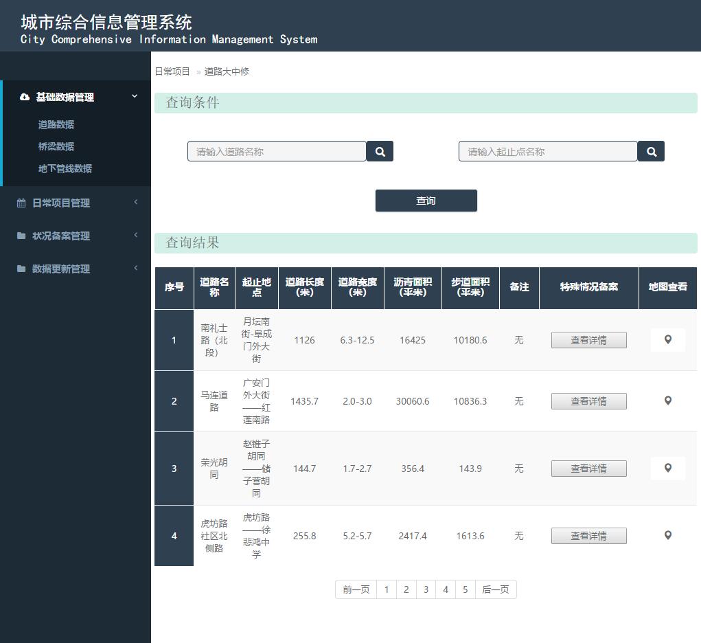 城市綜合信息管理系統layui後臺界面模板_網站源碼下載