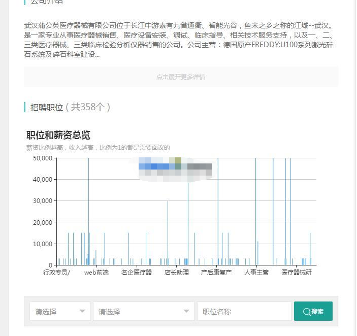 工作易人才招聘系統金牌型_html網站模板