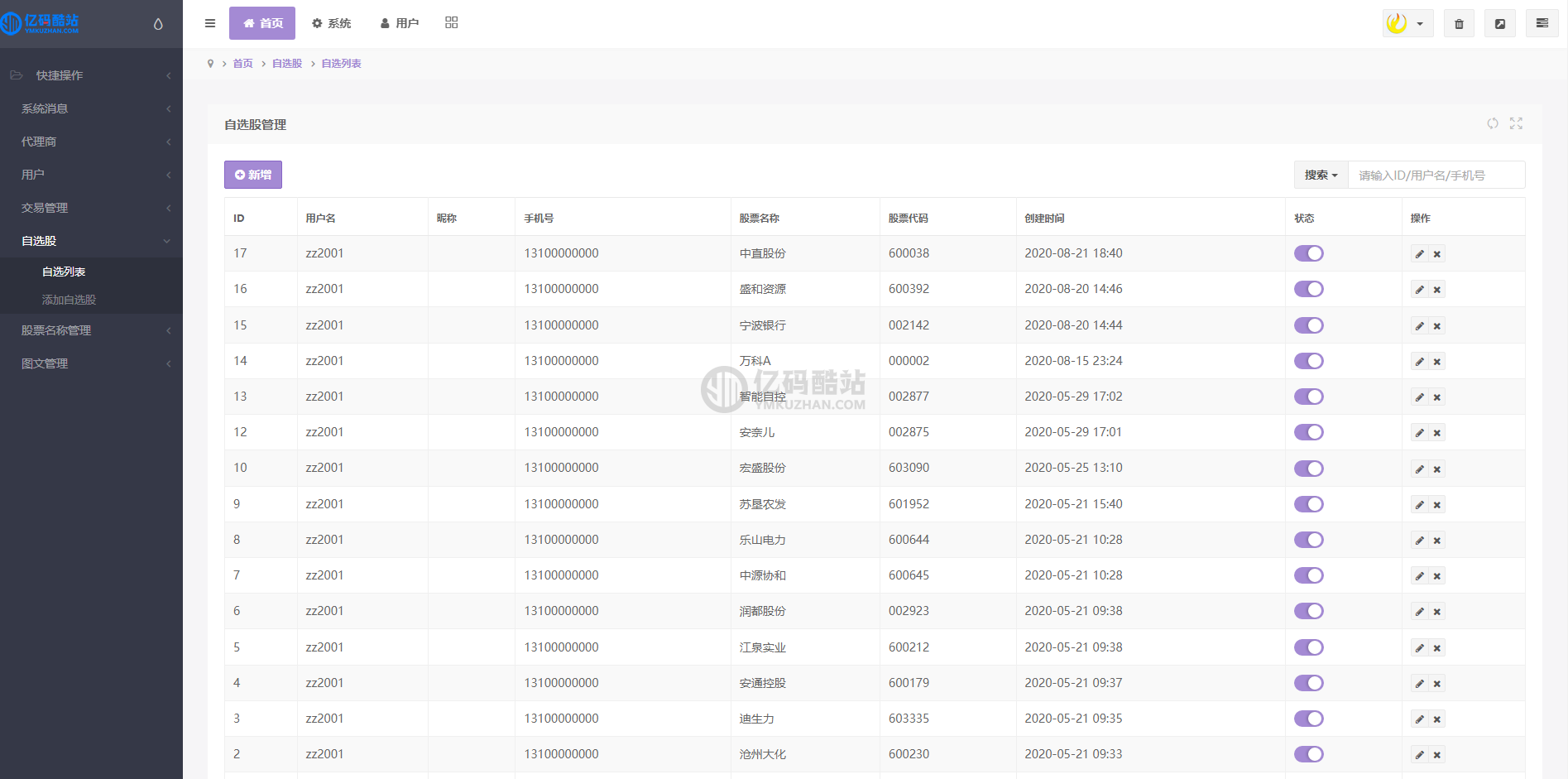 2021最新運營版thinkphp內核雙融金融系統源碼下載整套+推廣官網+分發頁插圖7