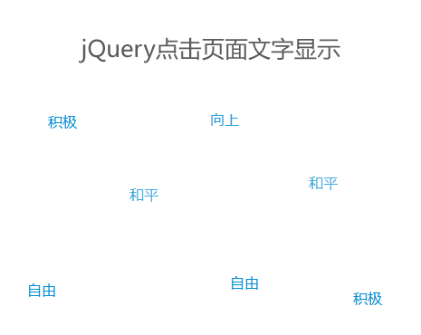 jQuery點擊頁面隨機文字顯示代碼