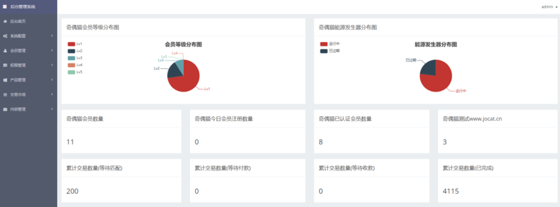 親測魔晶區塊鏈挖礦機 新能源數字交易源碼下載 區塊鏈源碼php源碼下載插圖3