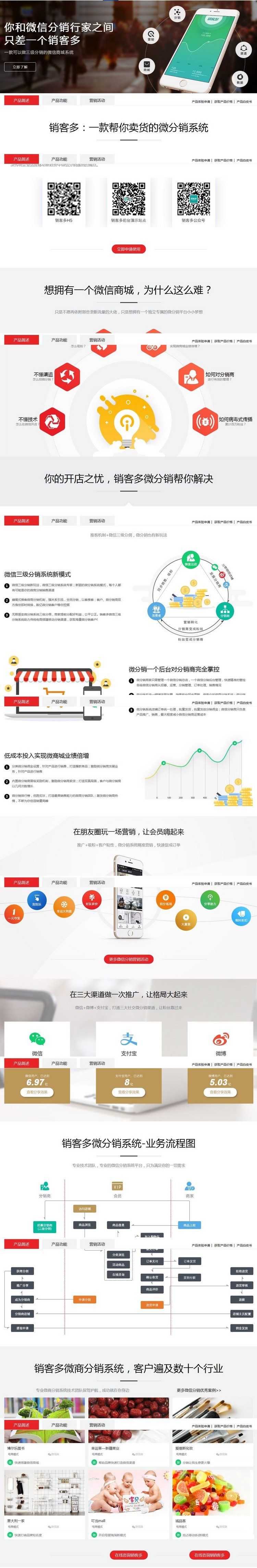 Hishop銷客多3.5.1完整版源碼微分銷源碼微信三級分銷系統源碼