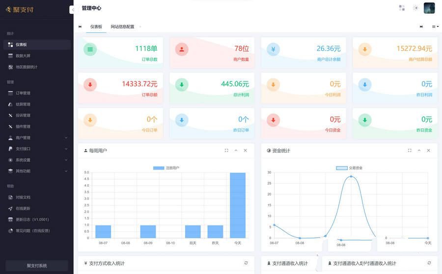 全新重構聚支付支付源碼 無授權 支持後臺更新 代碼未加密可隨意二開