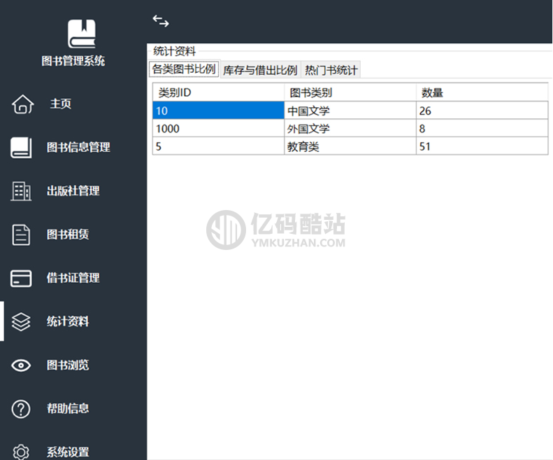 圖書管理系統源碼下載 圖書借閱歸還登記管理程序基於C#開發插圖5