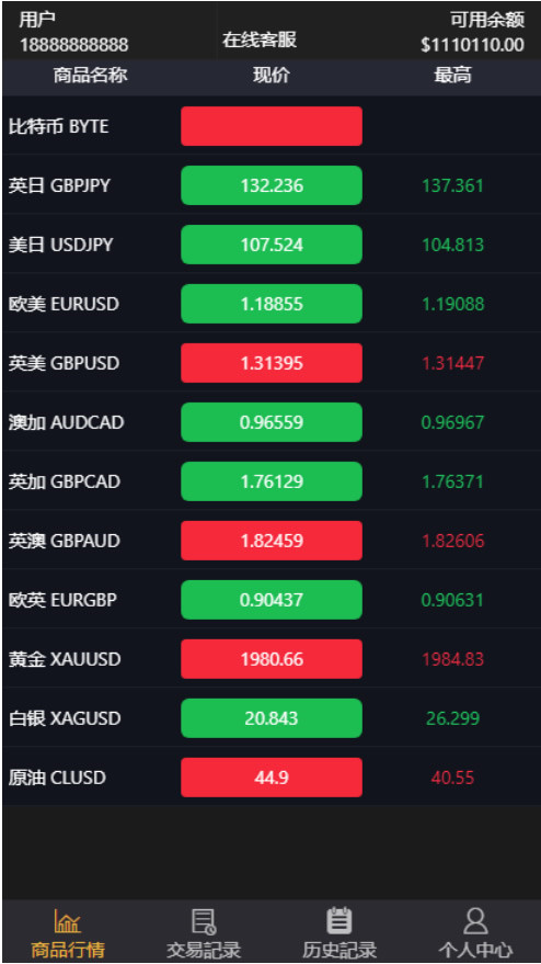 八月最新幣圈完美K線區塊鏈源碼 接口全部正常