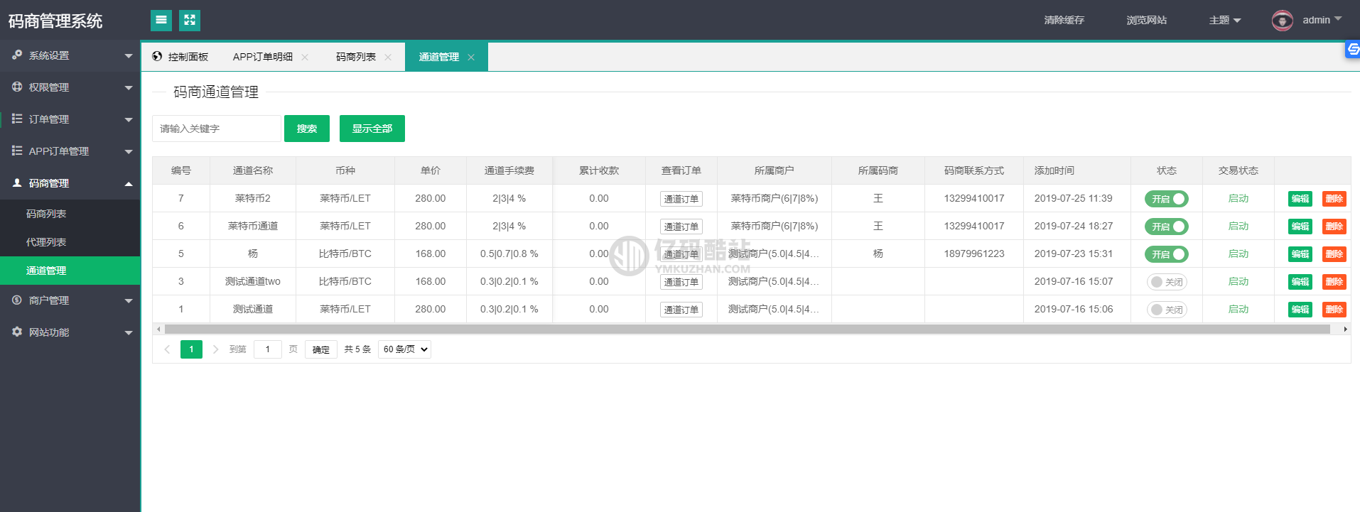 貨幣支付系統源碼下載_碼商C2C管理平臺源碼插圖1