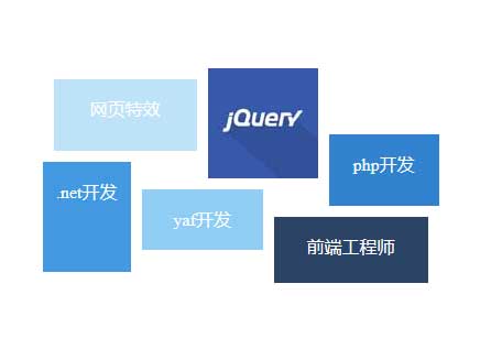 創意的文字標籤佈局特效