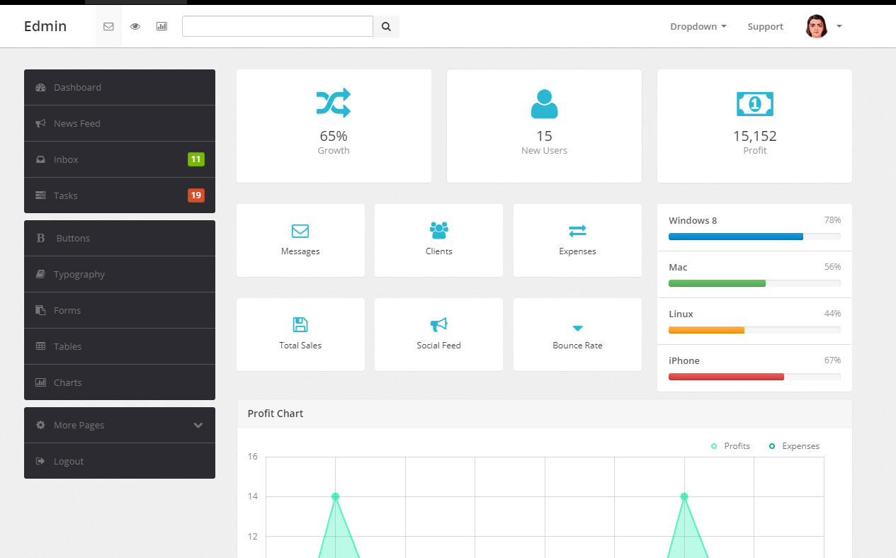 bootstrap響應式admin後臺管理模板_網站源碼下載