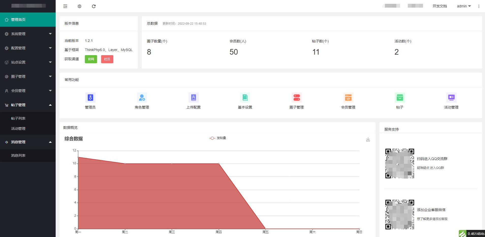 2023最新多端社交圈子系統源碼/陌生人社交 /即時聊天通信/支持小程序+H5+PC+APP等多端插圖3