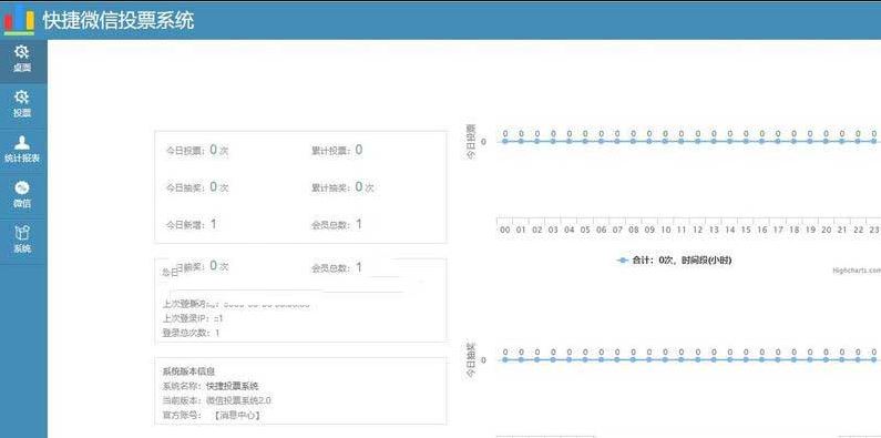 常用微信投票系統源碼PHP開發公衆號投票源碼下載_帶安裝教程插圖2