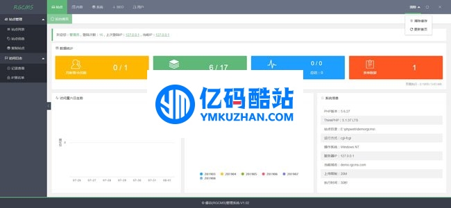 RGCMS睿谷內容管理系統 v1.12