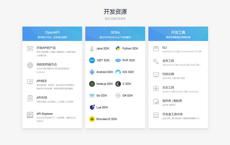 div css開發工具圖標文字列表佈局