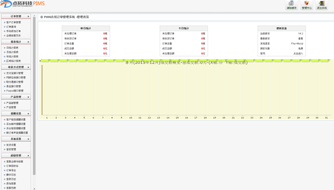 PIMS在線訂單管理系統 v4.2.9插圖1