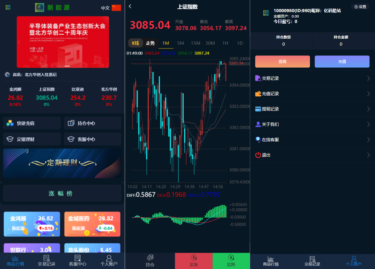 2022最新二開微交易系統股票配資理財系統源碼帶簡易教程