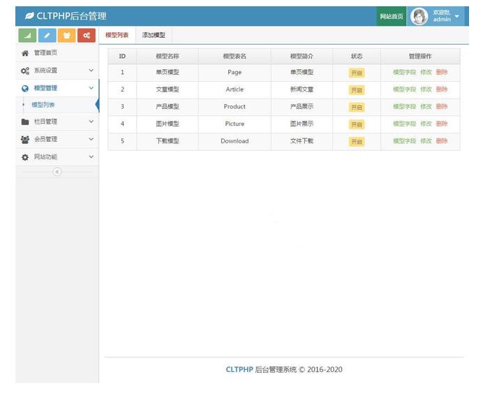 CLTPHP後臺管理系統 v5.8插圖