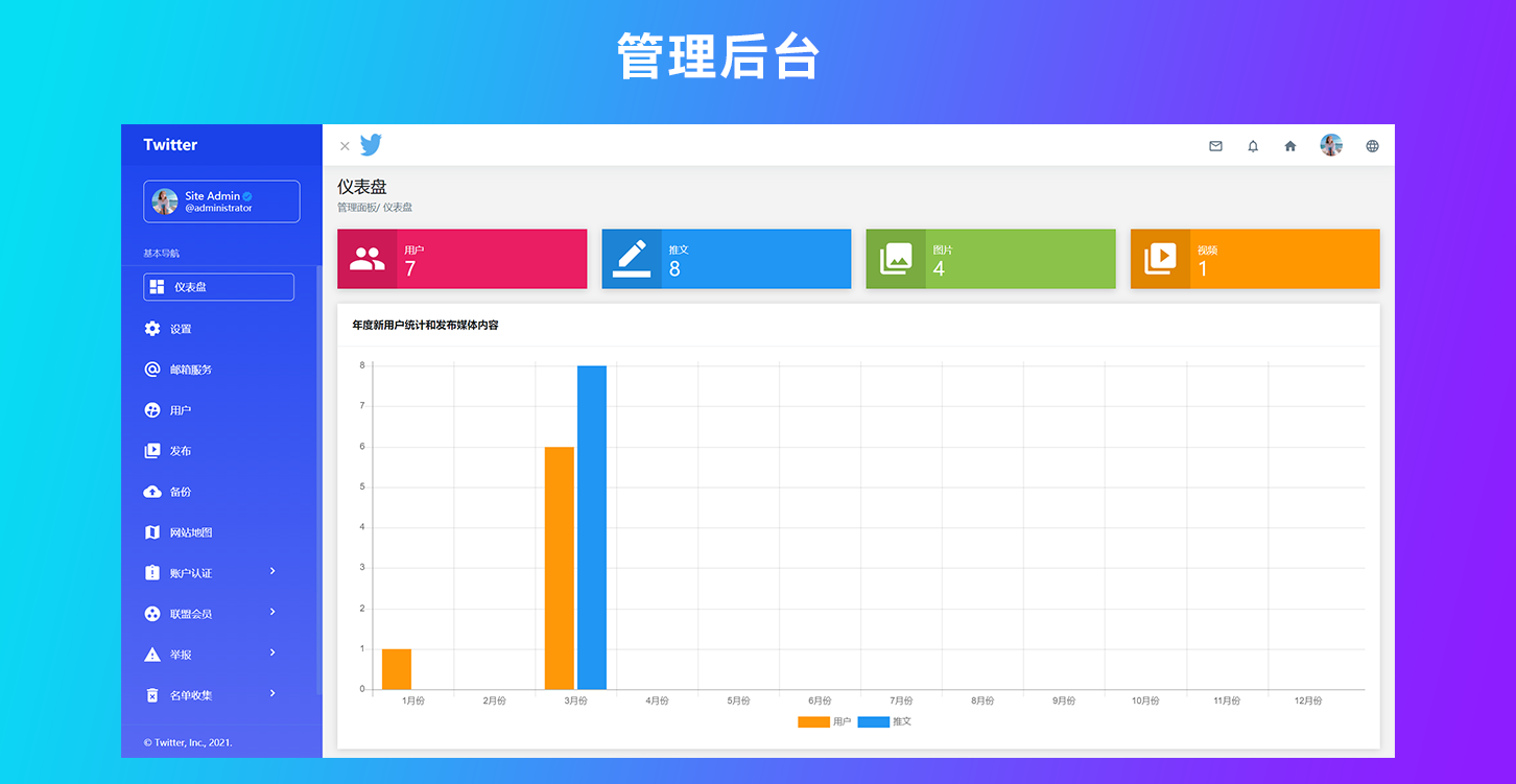 PHP仿Twitter社交網站源碼/仿X動態社交網站源碼/基於脈聊二開版本/多語言自由切換插圖3