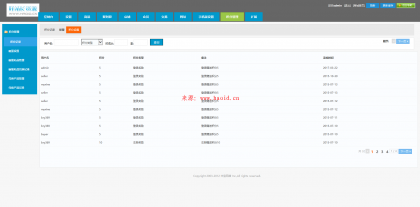 Ecmall內核仿小京東B2B2C最新多用戶商城系統整站源碼_Yunyiwl.com_java教程,seo網站優化插圖3