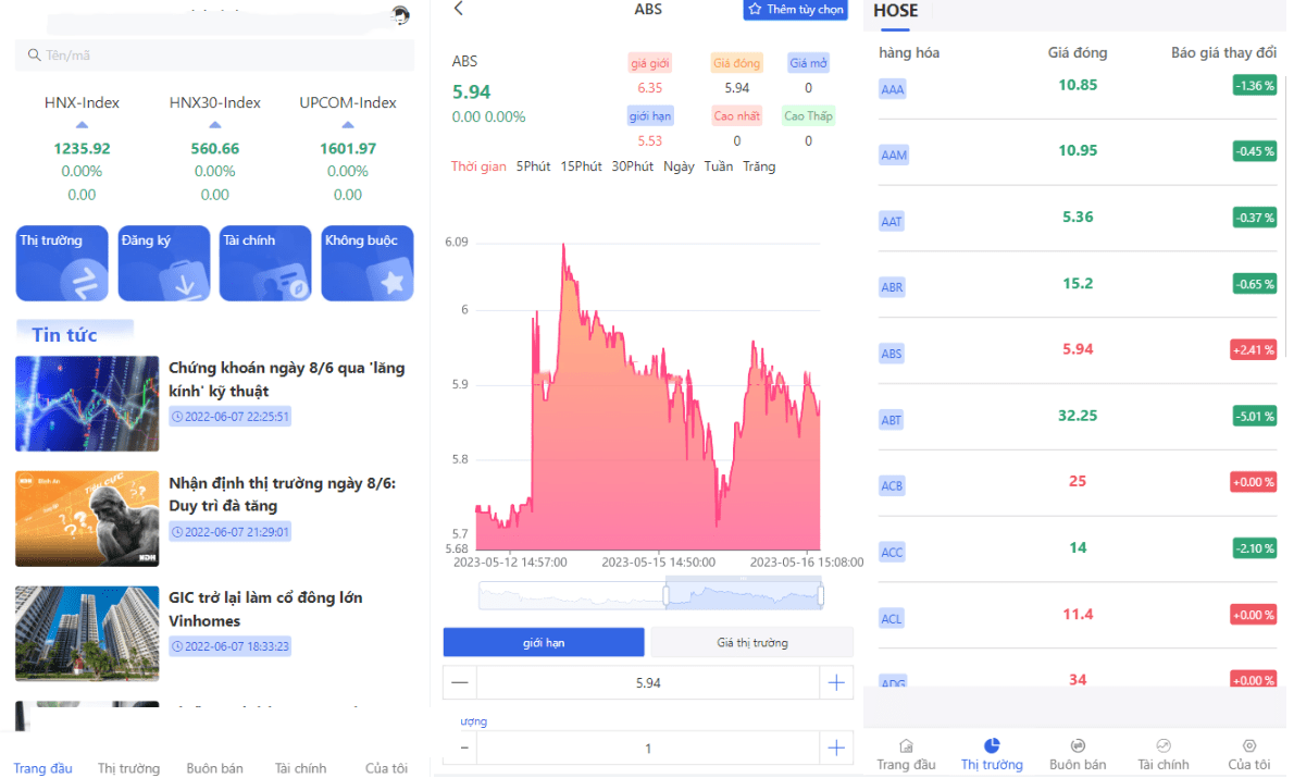 越南版股票交易系統源碼,越南金融投資理財系統源碼