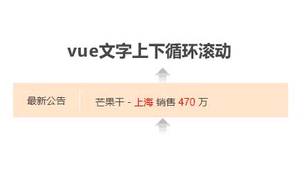 vue動態數據文字滾動代碼