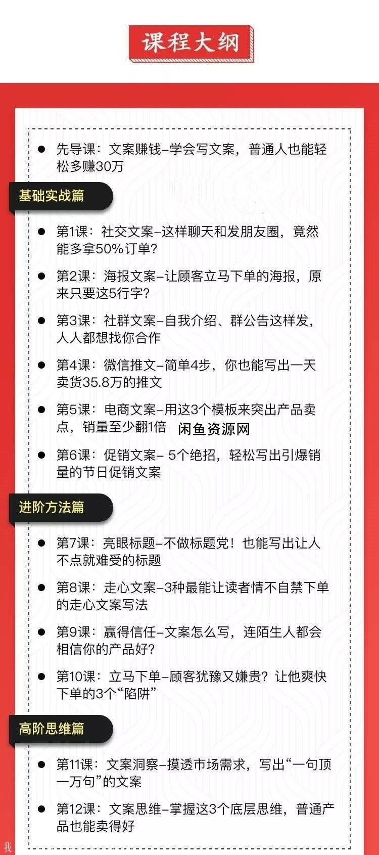 12堂賺錢必學文案課：讓你的文案變成印鈔機