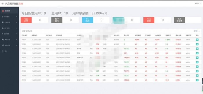 TP開發最原始八方國際財貿微盤系統源碼