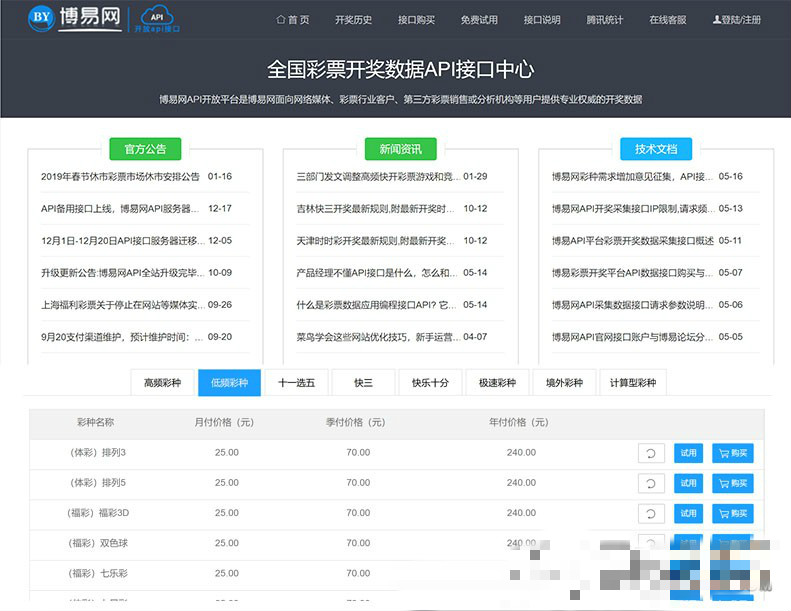 仿博易開獎數據API接口提供網站整站源碼+對接碼支付+完整視頻教程