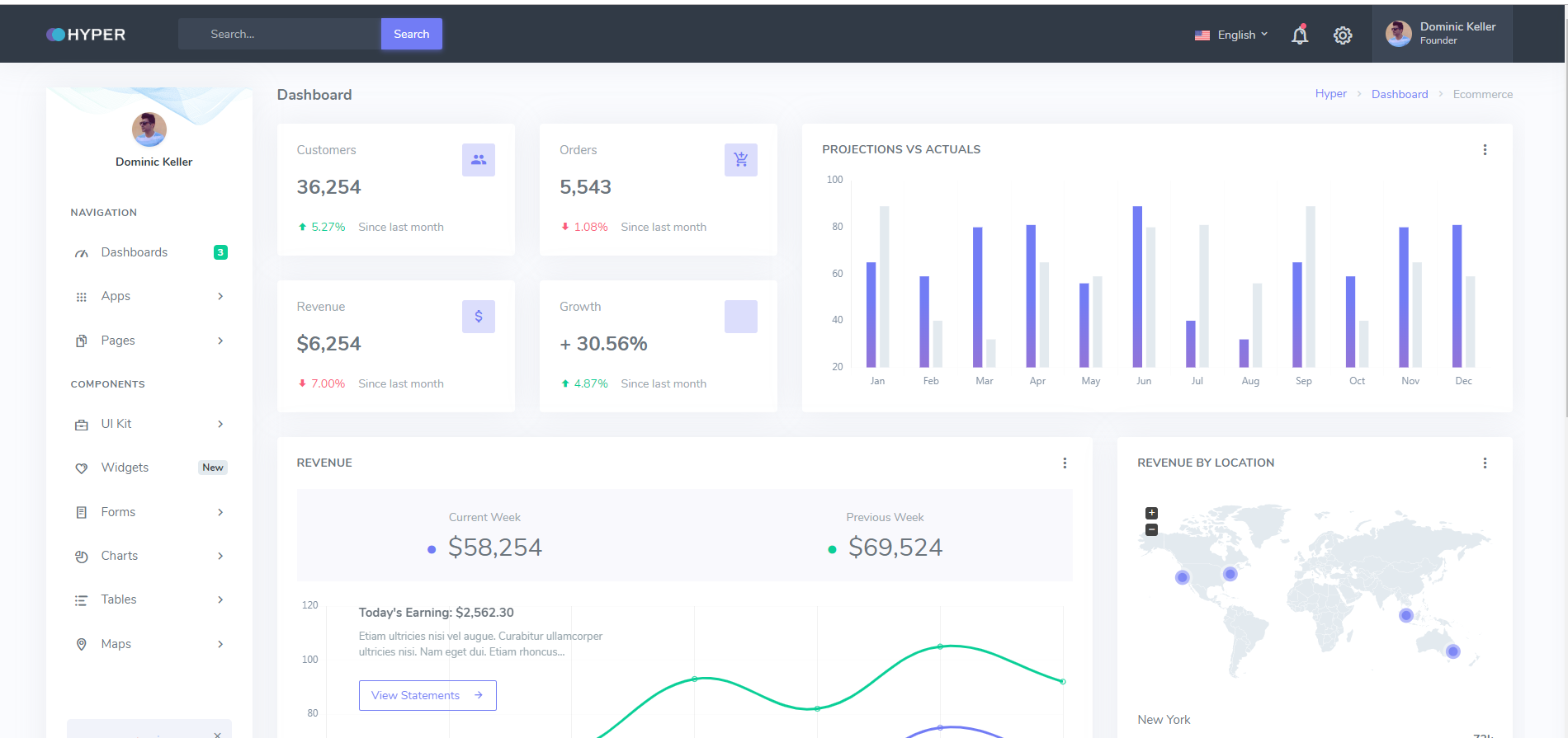 Bootstrap4官方黑色主題模板_wordpress主題