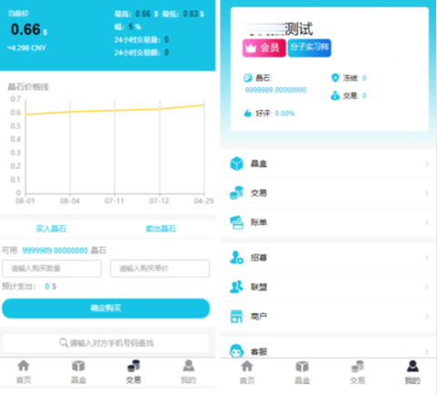 親測魔晶區塊鏈挖礦機 新能源數字交易源碼下載 區塊鏈源碼php源碼下載插圖2