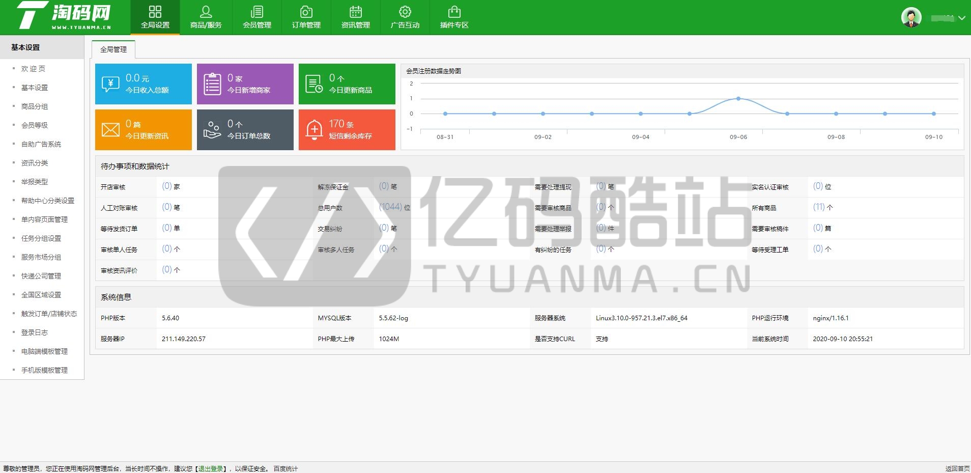 【購物商城】2020仿互站源碼交易平臺源碼完整去後門修復BUG含多套模板可選