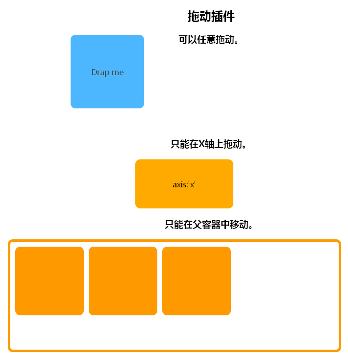 jQuery拖動插件自定義div拖動代碼