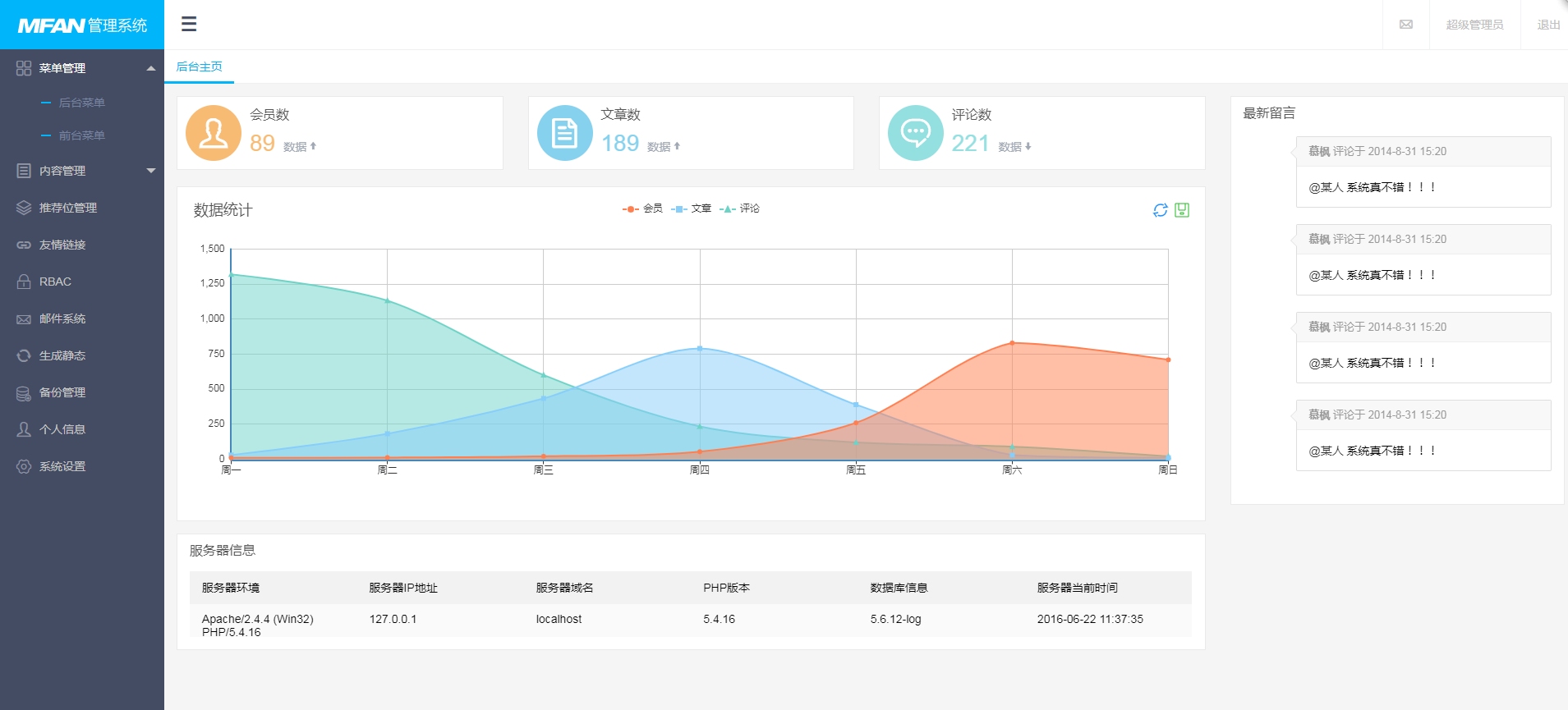 MFAN通用企業網站後臺管理系統模板_帝國cms模板