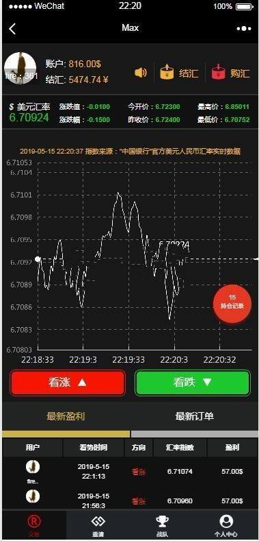 幣圈MAX美元匯率1：6開源源碼內附獨家測試詳細安裝教程