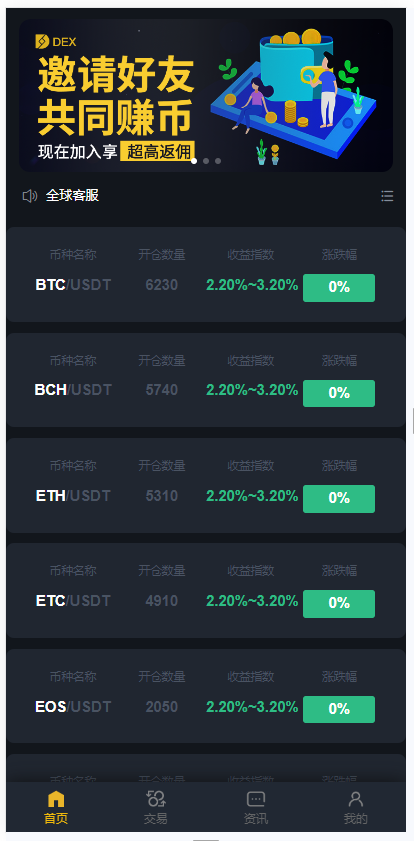 DEX區塊鏈交易系統/區塊鏈買賣系統/區塊鏈交易所繫統