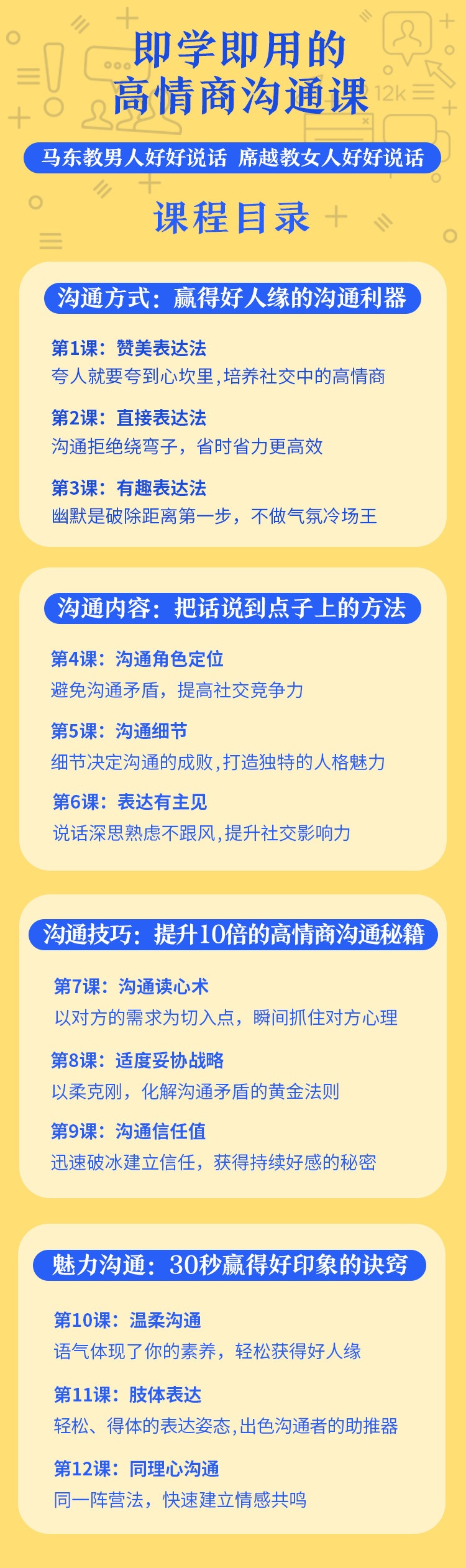 即學即用的高情商溝通課輕鬆化解表達難題