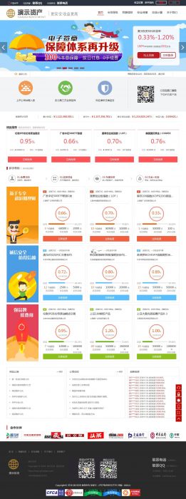 最新理財金融系統黃金白銀期貨基金源碼附安裝說明