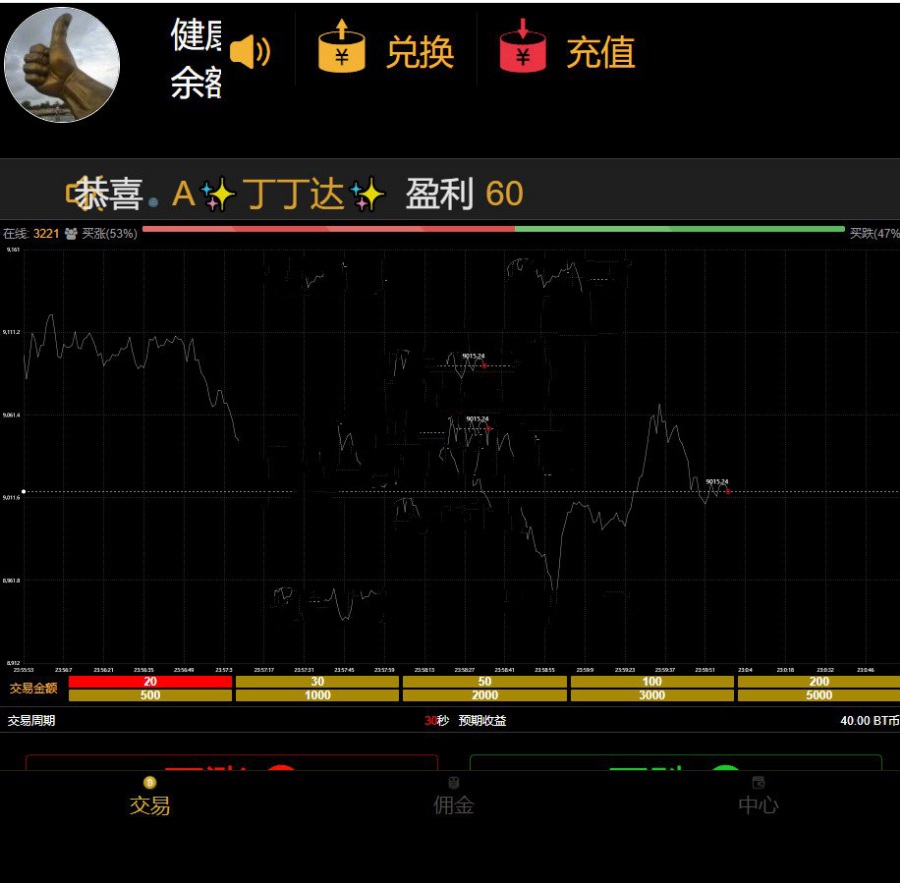 目前很火的幣圈完整源碼（已親測完整可用）