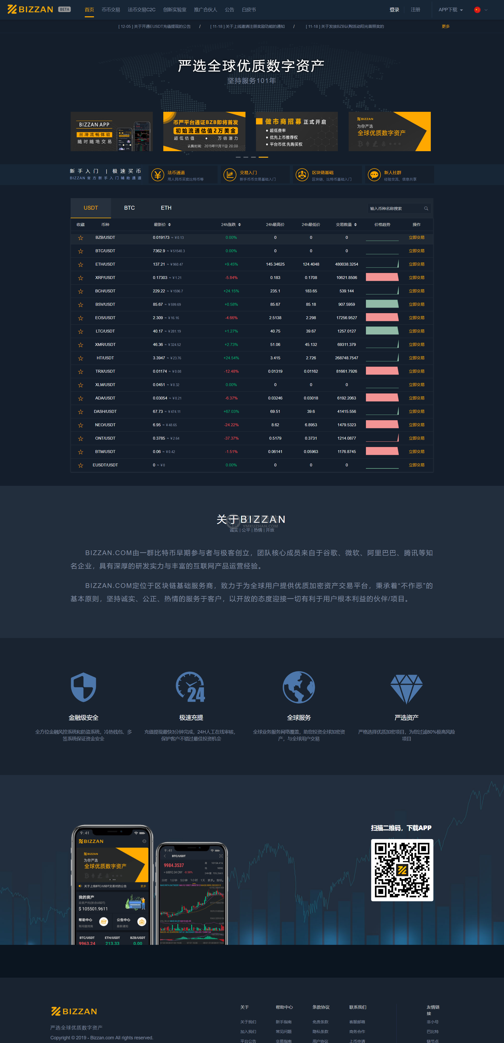 【金融區塊】虛擬幣交易所源碼/bizzan交易源碼/幣幣交易/法幣交易C2C