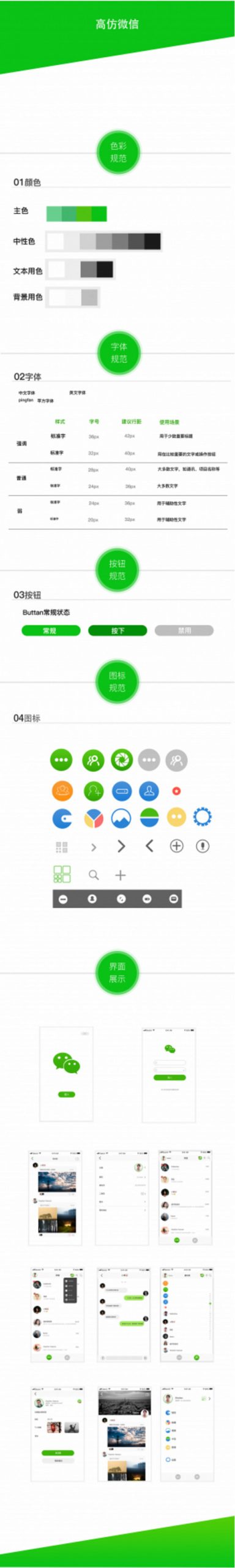 新版仿微信社交社區即時通訊聊天源碼Android IOS源碼