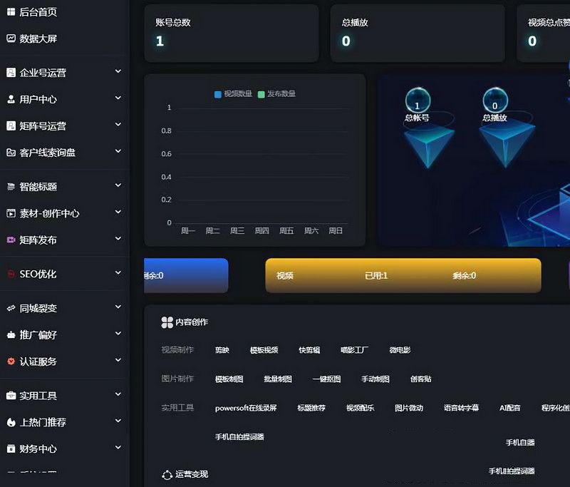 抖音矩陣雲混剪系統 短視頻矩陣營銷系統V2.2.1（免授權版）