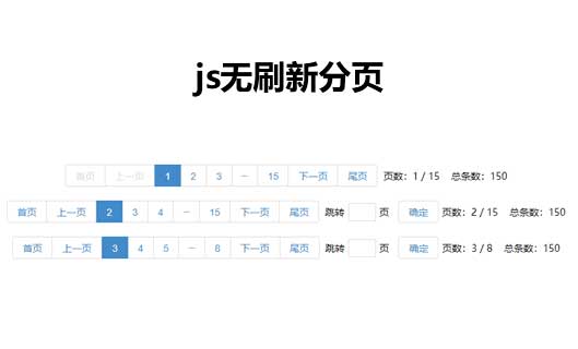 js自定義加載分頁控件