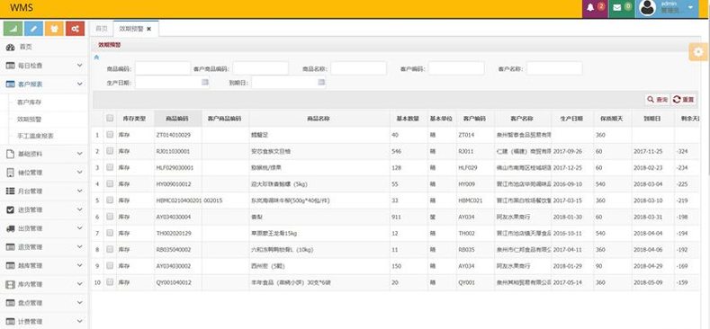 JAVA開發WMS物流倉儲管理系統源碼/包含PDA端和Web端插圖2