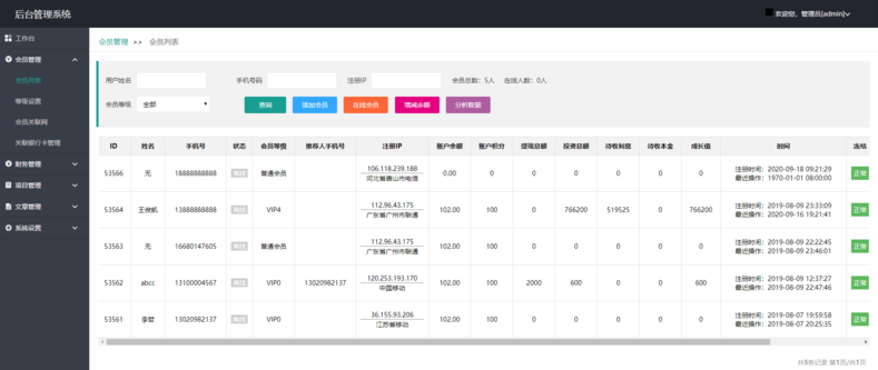 親測簡約版影視投資系統二開投資理財源碼下載含完整數據插圖4