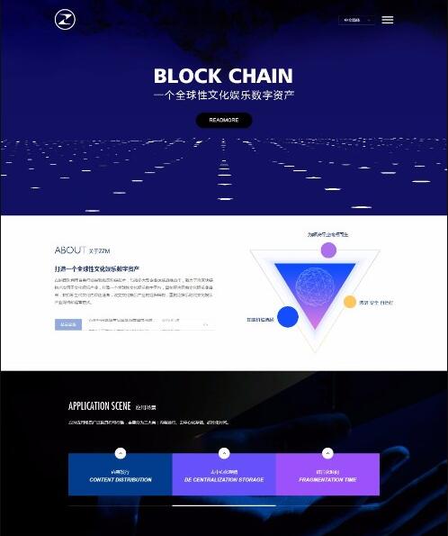 ZZM區塊鏈全球區塊文化娛樂相結合的新型網站源碼