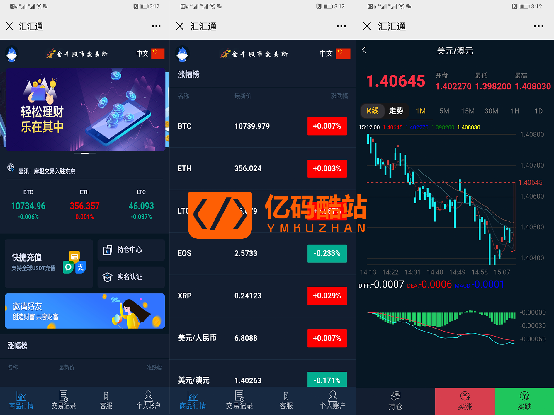 【金融區塊】USDT虛擬幣排單完整源碼 匯匯通區塊源碼帶微盤K線 帶充值接口