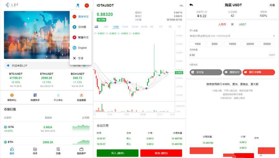 區塊鏈合約交易所源碼/新幣幣交易所USDT秒合約槓桿C2C法幣交易