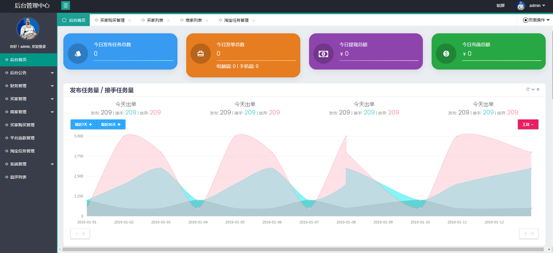 淘寶電商任務平臺源碼/同福客棧PHP源碼下載/帶評價系統/含安裝教程插圖