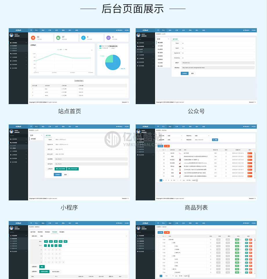 B2C購物商城系統源碼下載php購物網站源碼插圖2